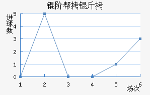 �װ������������������