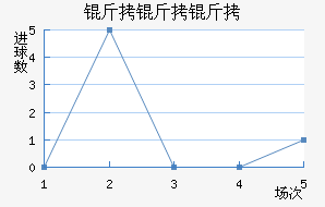 �����н�������������