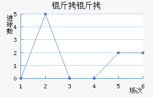 ����ֹ��񾺼���������������