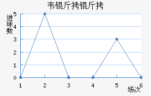 Τ���߽�������������