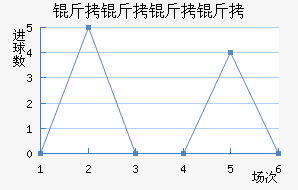 �������ڽ�������������