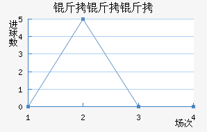 ��������������������