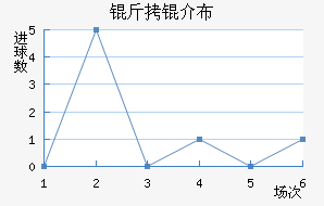 ���鲼�︮��������������