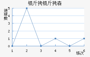 ����ɭ�������������������