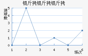 ������������������������