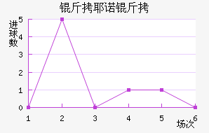 ��Үŵ�½�������������