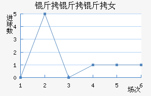 ����������Ů���������������