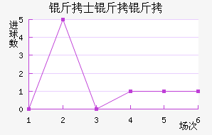 ��ʿ������������������