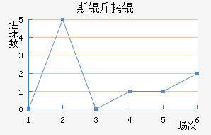 ˹��Ľ�������������