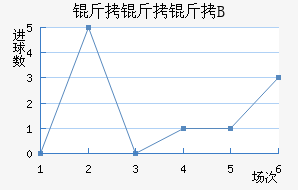 ������B�ӽ�������������