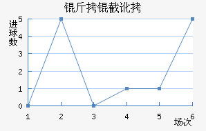 ���ض���������������