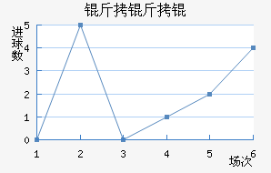 �����˹��������������