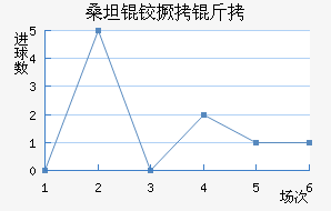 ɣ̹�¾�����������������