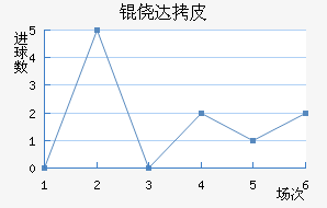 �Ĵ�Ƥ��˹��������������