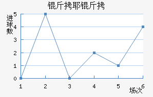 ��Ү����������������