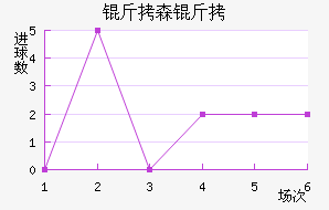 ��ɭ�ɽ�������������