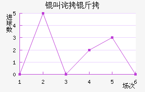 �в�����������������