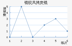 �Ϸ�̿˽�������������