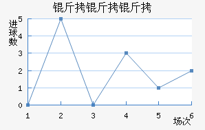 ���������ǽ�������������