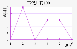 Τ��1900��������������