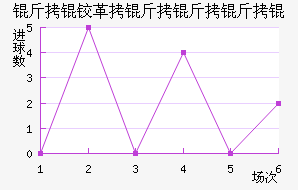 ���¸���������������������