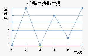 ʥ���޽�������������