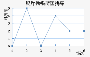 ���ֿ�ɭ��������������