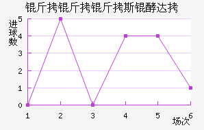 ������˹�ʹ��������������