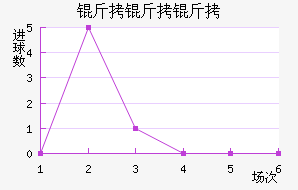 �������ɽ�������������