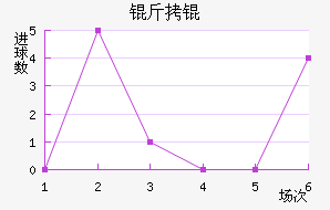 ��ǽ�������������