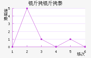 ����̩��������������