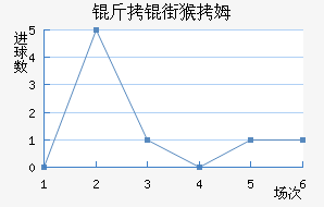 ���ֺ�ķ��������������