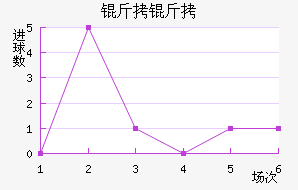 ������������������