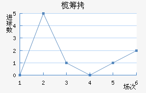 魳ǽ�������������