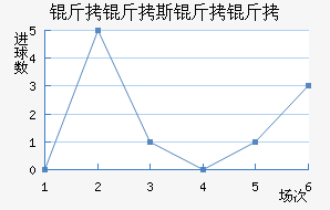 ����˹������������������