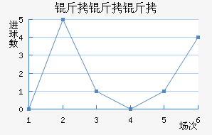 ��������������������