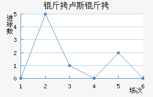 �µ���¬˹��觽�������������