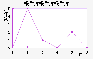 ��˹�������ɽ�������������