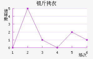 ��ũ��������������