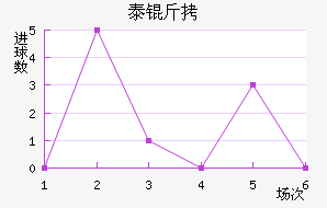 ̩�ڽ�������������