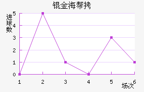 �S�𺣰�����������������