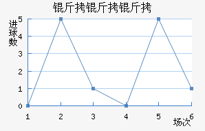 ������˹�ʹ��������������