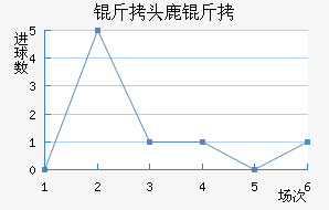 ���ɹŰ�ͷ¹�ǽ�������������