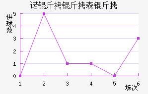 ŵ����ɭ�ֽ�������������