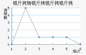 ��ķ��������������������