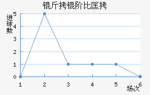 ���ױȿ˽�������������