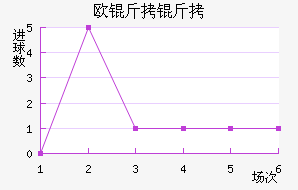 ŷ������������������