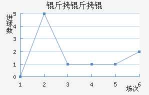 ����½�������������