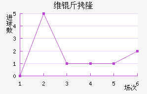 ά��¡�½�������������