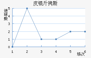 Ƥ��˹�ؽ�������������